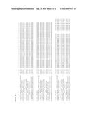 COMPOSITIONS, KITS AND RELATED METHODS FOR THE DETECTION AND/OR MONITORING     OF LISTERIA diagram and image