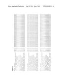 COMPOSITIONS, KITS AND RELATED METHODS FOR THE DETECTION AND/OR MONITORING     OF LISTERIA diagram and image