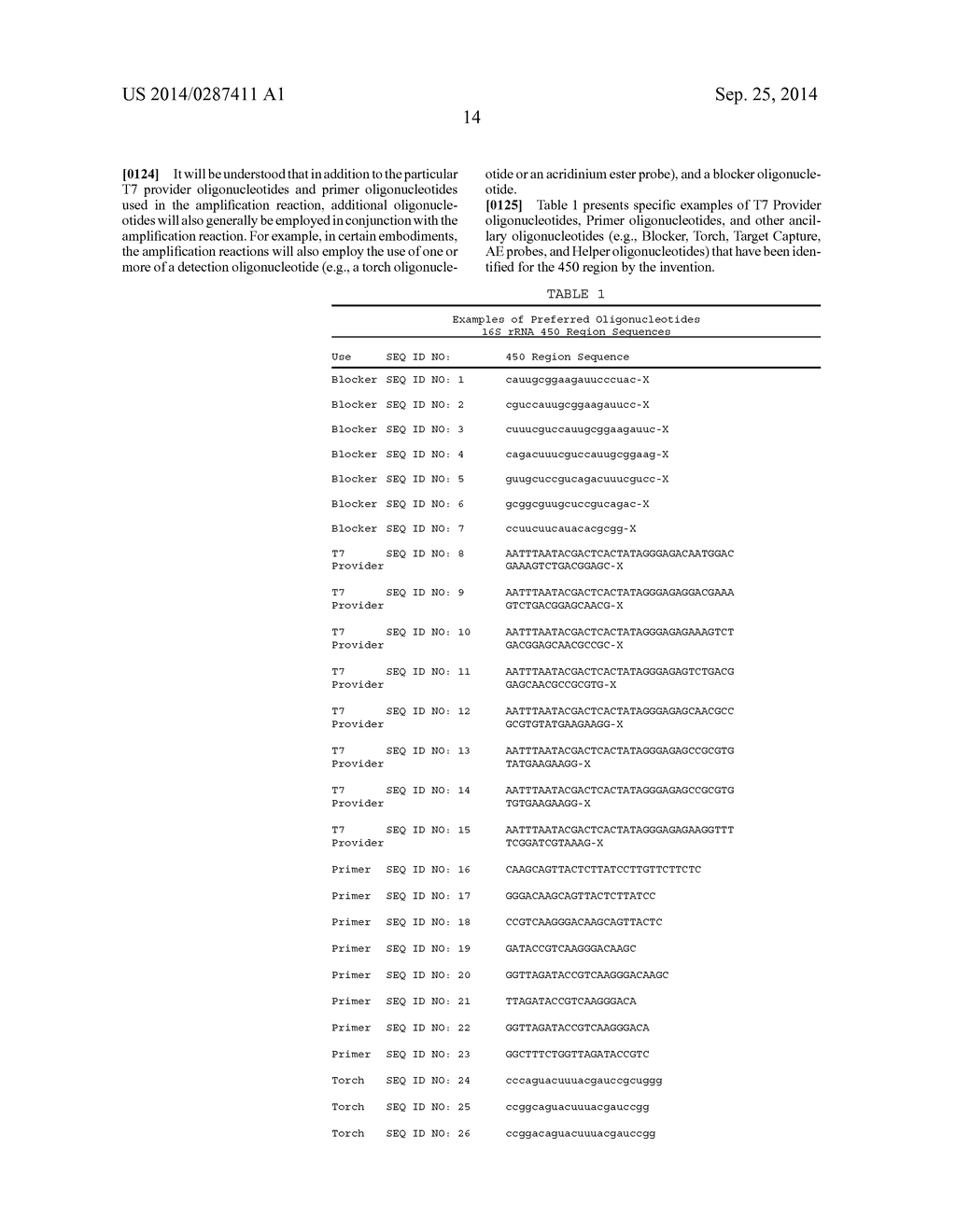 COMPOSITIONS, KITS AND RELATED METHODS FOR THE DETECTION AND/OR MONITORING     OF LISTERIA - diagram, schematic, and image 19