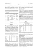 COMPOSITIONS, KITS AND RELATED METHODS FOR THE DETECTION AND/OR MONITORING     OF LISTERIA diagram and image