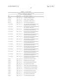 COMPOSITIONS, KITS AND RELATED METHODS FOR THE DETECTION AND/OR MONITORING     OF LISTERIA diagram and image