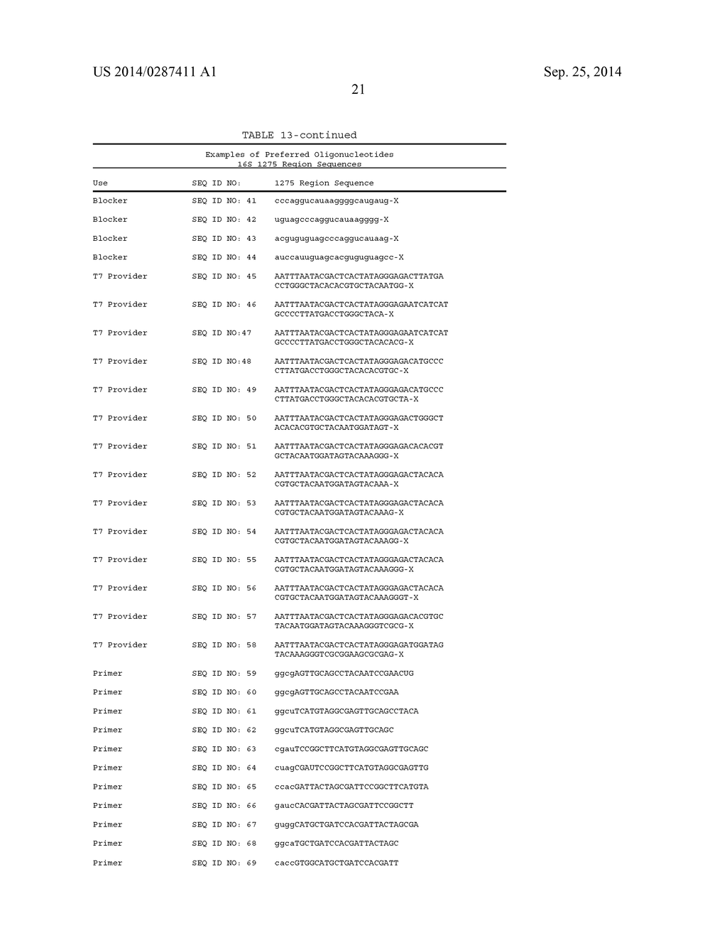 COMPOSITIONS, KITS AND RELATED METHODS FOR THE DETECTION AND/OR MONITORING     OF LISTERIA - diagram, schematic, and image 26