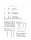 COMPOSITIONS, KITS AND RELATED METHODS FOR THE DETECTION AND/OR MONITORING     OF LISTERIA diagram and image