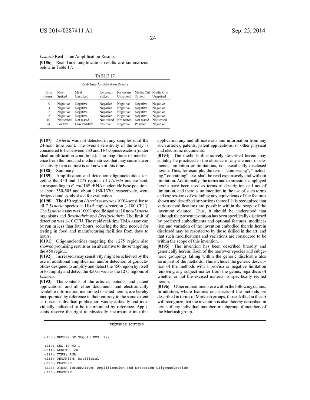 COMPOSITIONS, KITS AND RELATED METHODS FOR THE DETECTION AND/OR MONITORING     OF LISTERIA - diagram, schematic, and image 29