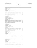 COMPOSITIONS, KITS AND RELATED METHODS FOR THE DETECTION AND/OR MONITORING     OF LISTERIA diagram and image