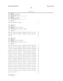 GLUCOSE AND INSULIN SENORS AND METHODS OF USE THEREOF diagram and image