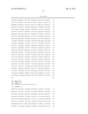 GLUCOSE AND INSULIN SENORS AND METHODS OF USE THEREOF diagram and image