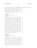 GLUCOSE AND INSULIN SENORS AND METHODS OF USE THEREOF diagram and image