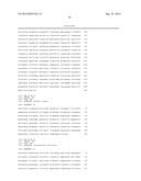 GLUCOSE AND INSULIN SENORS AND METHODS OF USE THEREOF diagram and image