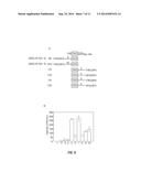 METHODS OF SCREENING FOR AND IDENTIFYING COMPOSITIONS WHICH MODULATE     CELLULAR KINASE ACTIVITIES diagram and image