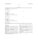 Methods of Inducing Differentiation of Stem Cells diagram and image