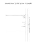 INCORPORATION OF METHYL LYSINE INTO POLYPEPTIDES diagram and image