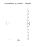 INCORPORATION OF METHYL LYSINE INTO POLYPEPTIDES diagram and image