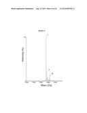 INCORPORATION OF METHYL LYSINE INTO POLYPEPTIDES diagram and image