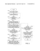 FILM FORMATION APPARATUS AND FILM FORMATION METHOD diagram and image