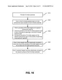 METHOD OF FABRICATING A GALLIUM NITRIDE MERGED P-I-N SCHOTTKY (MPS) DIODE diagram and image