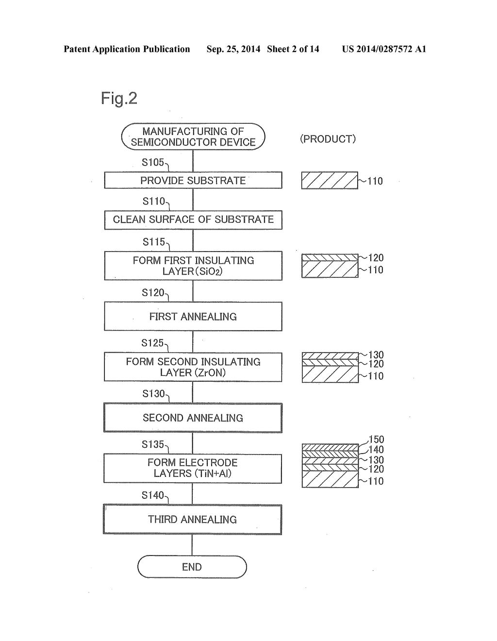 MANUFACTURING METHOD OF MIS-TYPE SEMICONDUCTOR DEVICE - diagram, schematic, and image 03