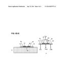 SPATIAL ORIENTATION OF THE CARBON NANOTUBES IN ELECTROPHORETIC DEPOSITION     PROCESS diagram and image