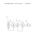 CONNECTION ILLUMINATION USING COMMUNICATION ELEMENTS diagram and image