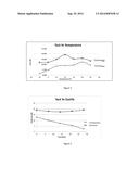 COMPOSITE MATERIALS diagram and image