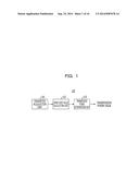 TRANSMISSION POWER MANAGEMENT DEVICE AND TRANSMISSION POWER MANAGEMENT     METHOD diagram and image