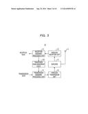 TRANSMISSION POWER MANAGEMENT DEVICE AND TRANSMISSION POWER MANAGEMENT     METHOD diagram and image