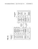 METHOD, APPARATUS, AND COMPUTER PROGRAM PRODUCT FOR POWERING ELECTRONIC     DEVICES diagram and image