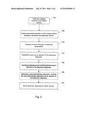 RESPONDER DEVICE BINDING IN A WIRELESS SYSTEM diagram and image