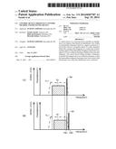 CONTROL DEVICE, FREQUENCY CONTROL METHOD, AND RECEIVING DEVICE diagram and image