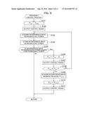 CONTROL DEVICE, FREQUENCY CONTROL METHOD, AND RECEIVING DEVICE diagram and image