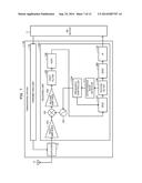 CONTROL DEVICE, FREQUENCY CONTROL METHOD, AND RECEIVING DEVICE diagram and image