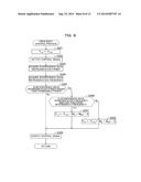 CONTROL DEVICE, FREQUENCY CONTROL METHOD, AND RECEIVING DEVICE diagram and image