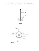 LINEARITY IN PASSIVE MIXER CIRCUITS diagram and image