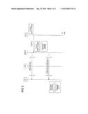 METHOD FOR TRANSMISSION OF ALARM MESSAGES TO SUBSCRIBER TERMINALS IN RADIO     COMMUNICATIONS SYSTEM diagram and image