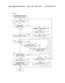 MOBILE TERMINAL AND LOCK CONTROL METHOD diagram and image