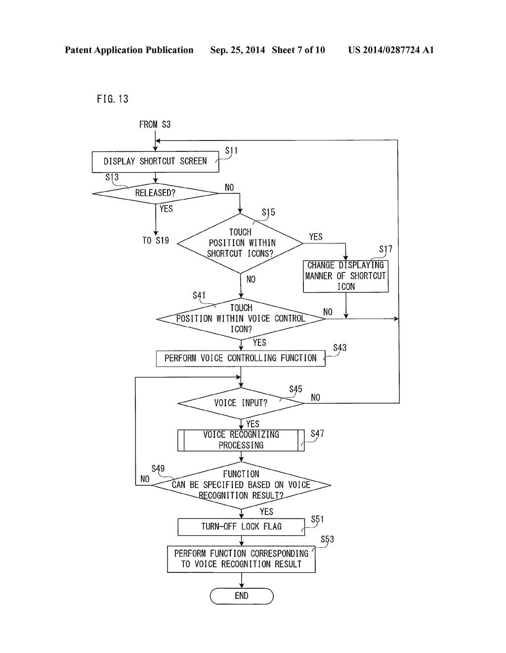 MOBILE TERMINAL AND LOCK CONTROL METHOD - diagram, schematic, and image 08