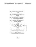 Filtered In-Box for Voicemail, E-Mail, Pages, Web-Based Information, and     Faxes diagram and image