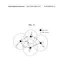 METHODS OF SWITCHING OFF POWER OF BASE STATIONS WITHIN CELLULAR NETWORKS     BY USING MESSAGE PASSING, AND BASE STATIONS AND CELLULAR NETWORK SYSTEMS     USING THE METHODS diagram and image