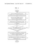 METHODS OF SWITCHING OFF POWER OF BASE STATIONS WITHIN CELLULAR NETWORKS     BY USING MESSAGE PASSING, AND BASE STATIONS AND CELLULAR NETWORK SYSTEMS     USING THE METHODS diagram and image