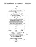 PORTABLE TERMINAL, METHOD FOR MANAGING DATA IN PORTABLE TERMINAL, AND     STORAGE MEDIUM STORING DATA MANAGEMENT PROCESSING PROGRAM diagram and image