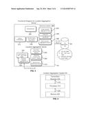 LOCATION AGGREGATION SYSTEM diagram and image