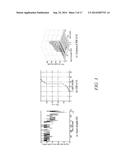 METHODS, SYSTEMS, AND COMPUTER READABLE MEDIA FOR REDUCING WI-FI SCANNING     USING CELLULAR NETWORK TO WI-FI ACCESS POINT MAPPING INFORMATION diagram and image