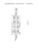 METHODS, SYSTEMS, AND COMPUTER READABLE MEDIA FOR REDUCING WI-FI SCANNING     USING CELLULAR NETWORK TO WI-FI ACCESS POINT MAPPING INFORMATION diagram and image