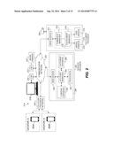 SYSTEM, METHOD AND DEVICE FOR PROVIDING PERSONALIZED MOBILE EXPERIENCES AT     MULTIPLE LOCATIONS diagram and image