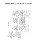 POSITIONAL CAMERA AND GPS DATA INTERCHANGE DEVICE diagram and image