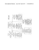 POSITIONAL CAMERA AND GPS DATA INTERCHANGE DEVICE diagram and image