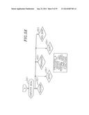 POSITIONAL CAMERA AND GPS DATA INTERCHANGE DEVICE diagram and image