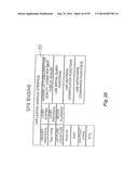 POSITIONAL CAMERA AND GPS DATA INTERCHANGE DEVICE diagram and image