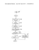 POSITIONAL CAMERA AND GPS DATA INTERCHANGE DEVICE diagram and image