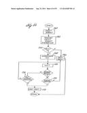 POSITIONAL CAMERA AND GPS DATA INTERCHANGE DEVICE diagram and image